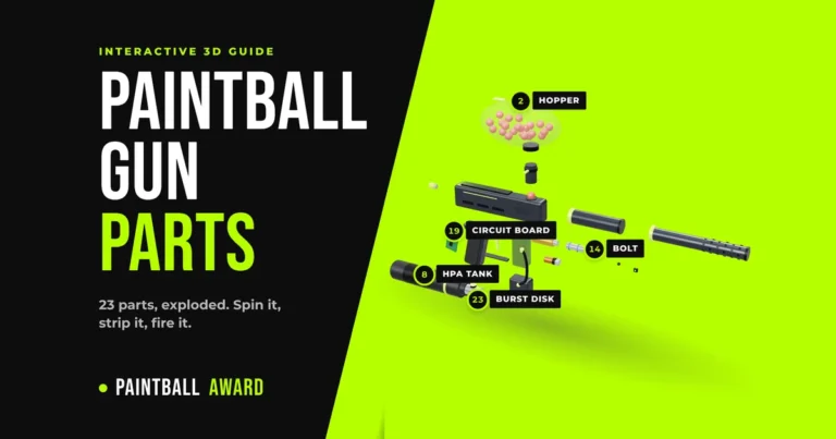 Paintball Gun Parts: An Interactive 3D Guide